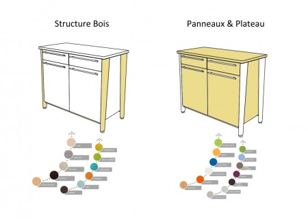 Meuble desserte 1 porte Wood